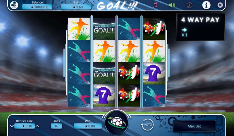 Introduksjon til online gambling-etablissementer i Norge